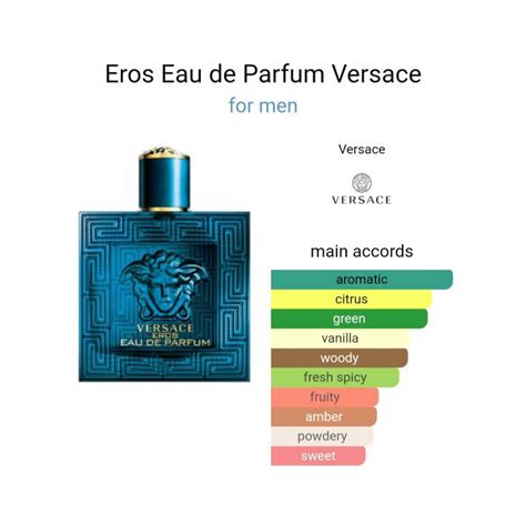 ingredienti versace eros|Versace Eros refill.